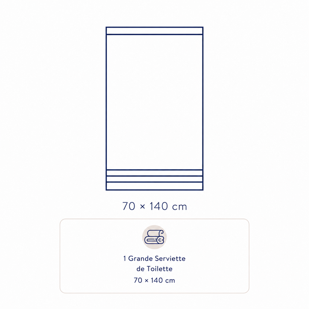 Serviette de Bain Premium 70×140 cm